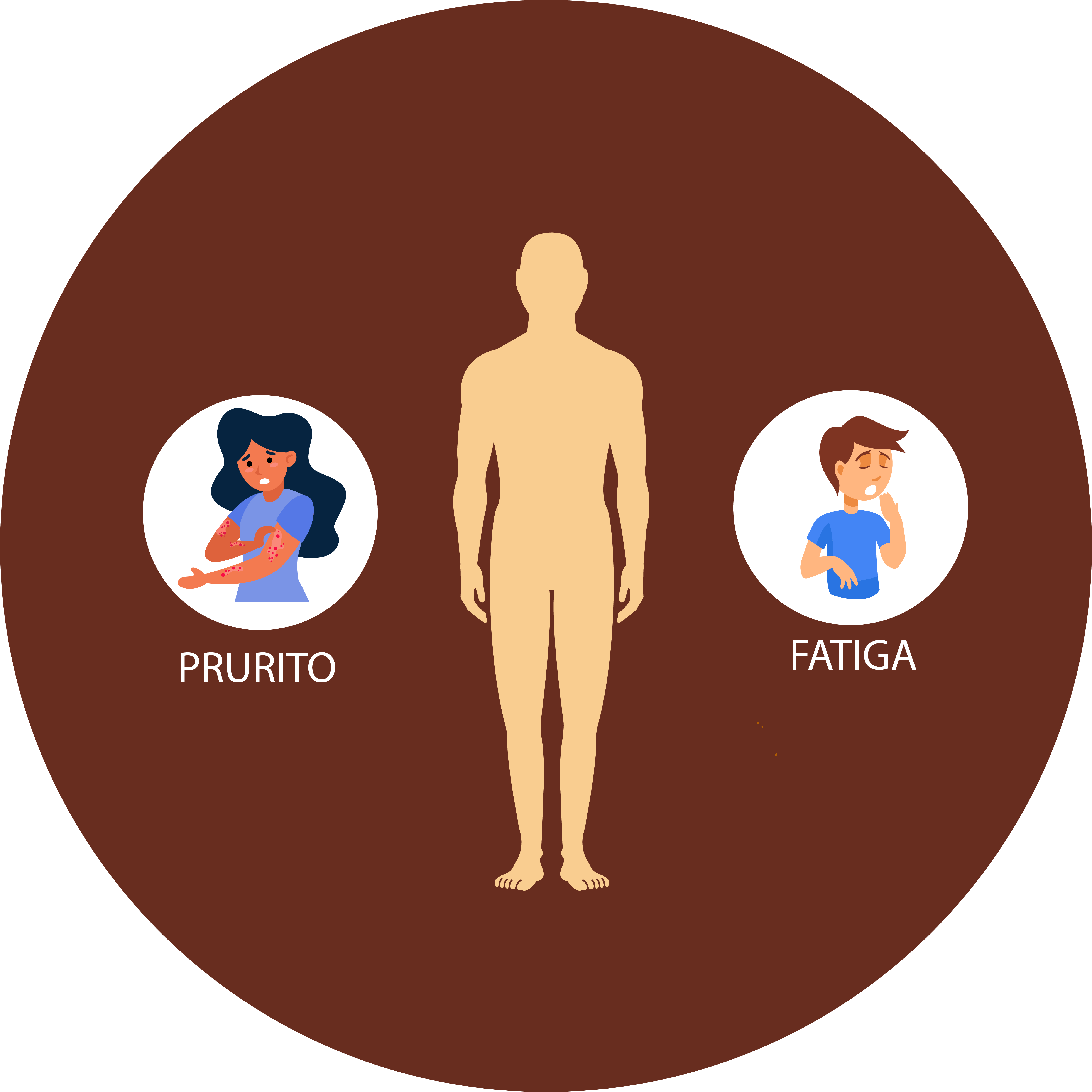 colangitis biliar primaria